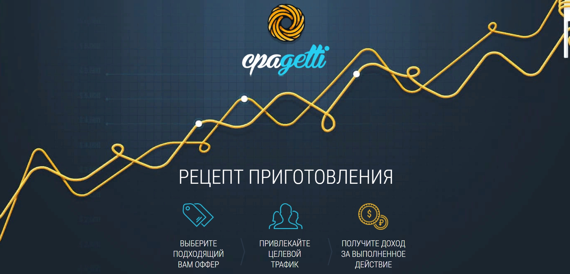Обзор партнерки CPAgetti